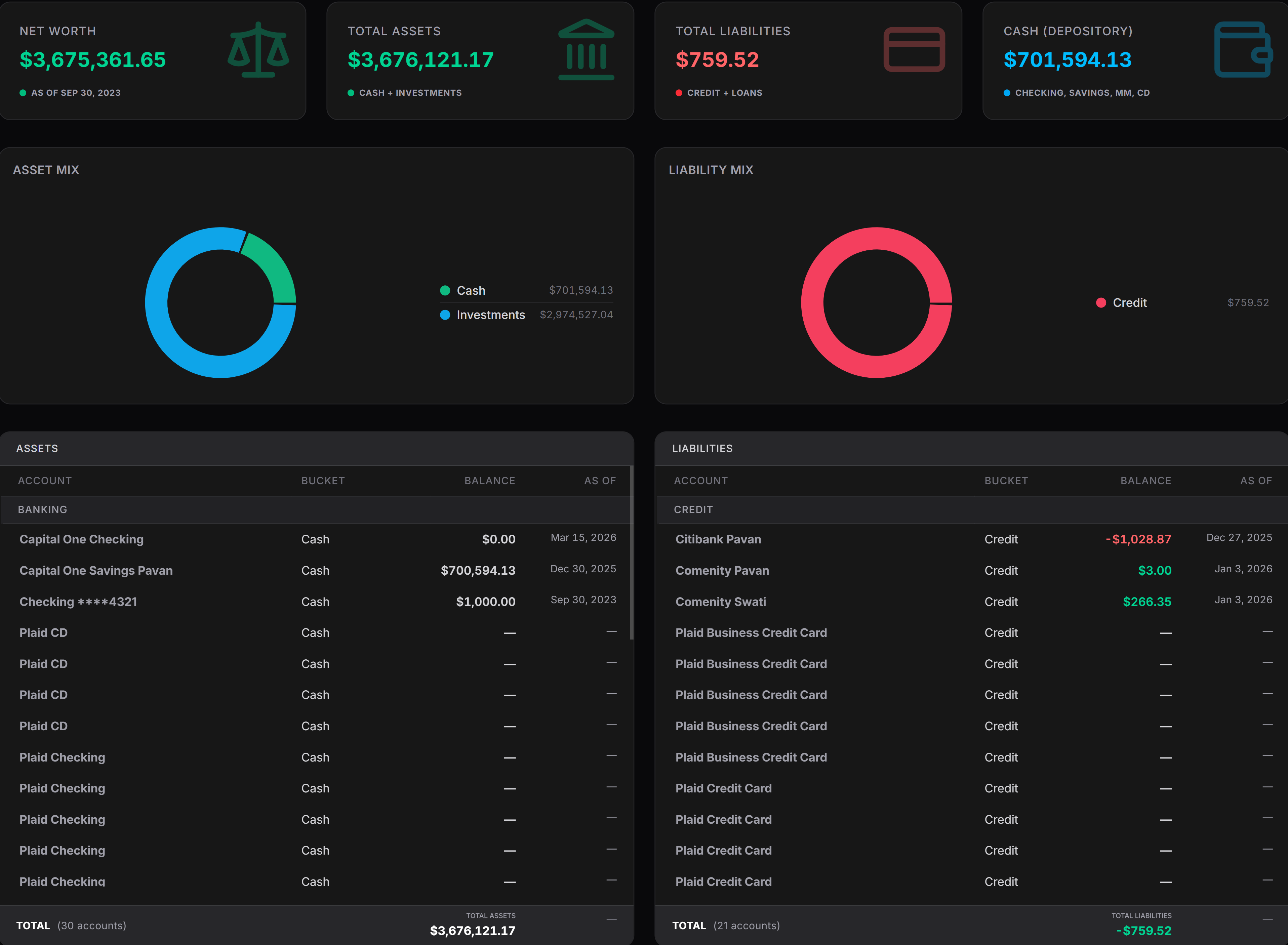 Talio net worth ledger dashboard