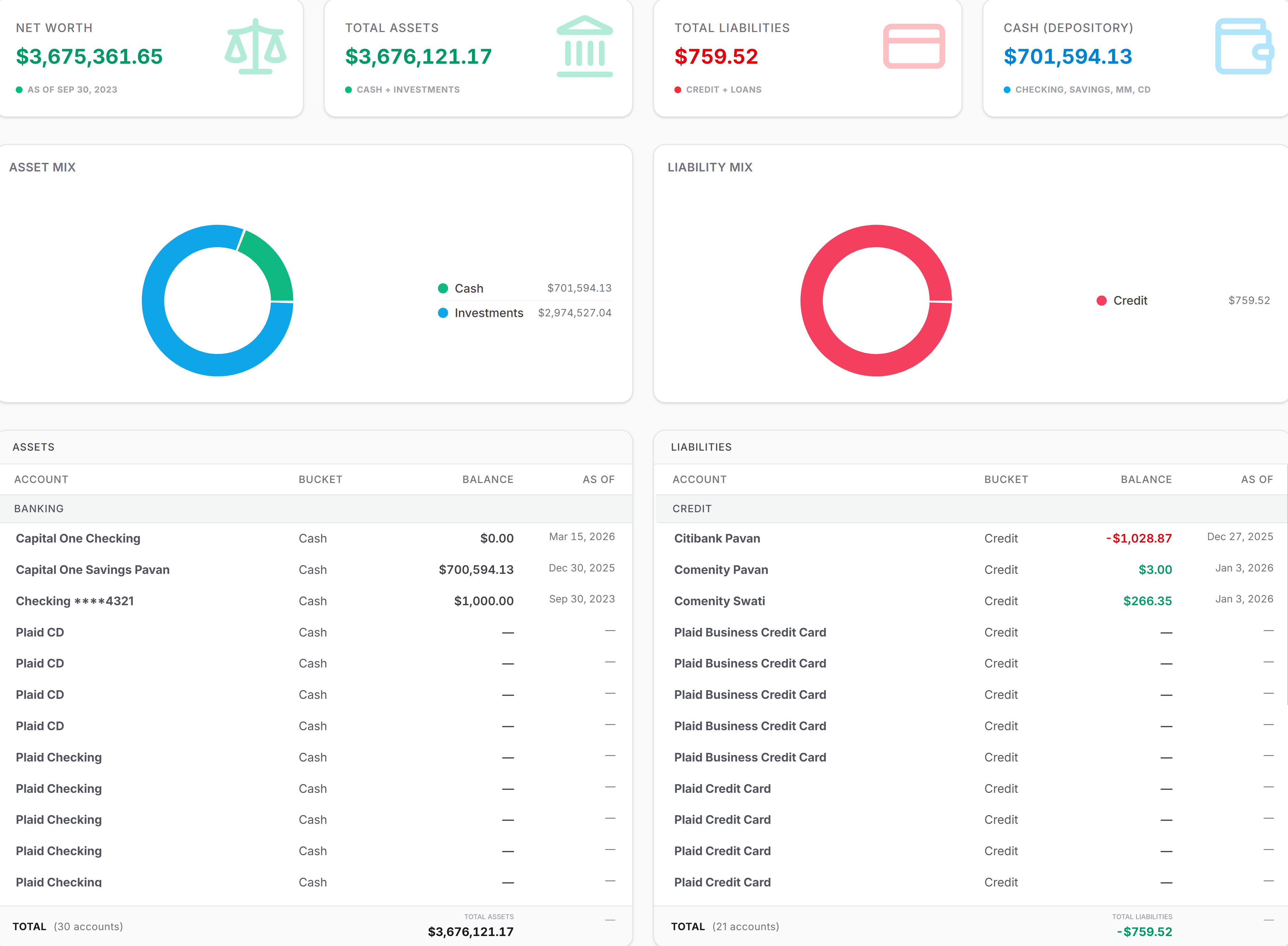 Talio net worth ledger dashboard
