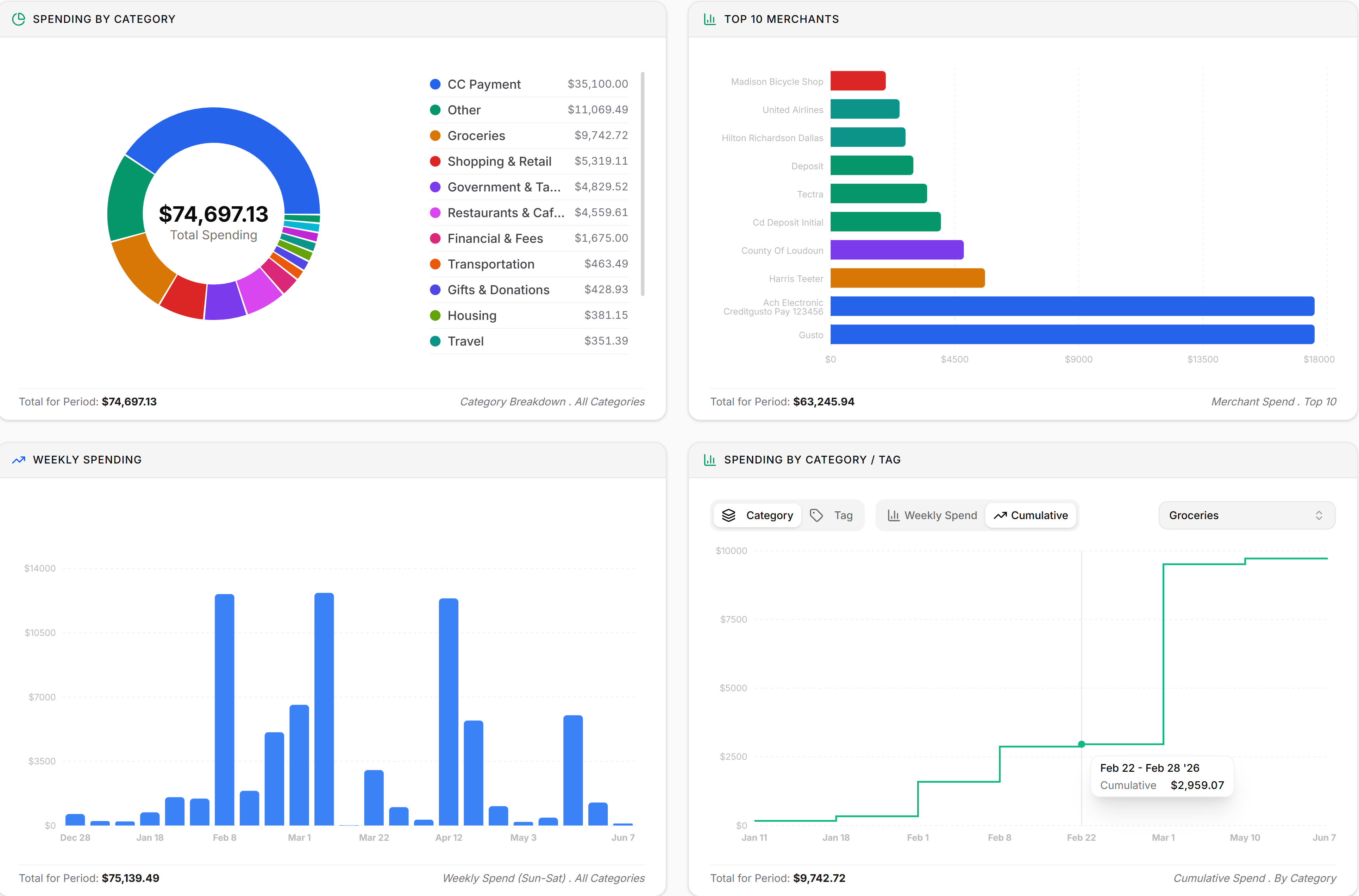 Talio automated receipt parsing interface
